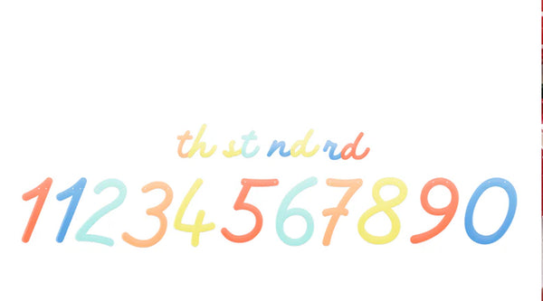 ‫שרשרת HAPPY BIRTHDAY צבעונית | MERI MERI